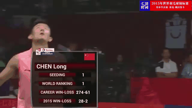 韩国羽毛球队完胜英格兰羽毛球队，谌龙送出助攻的简单介绍