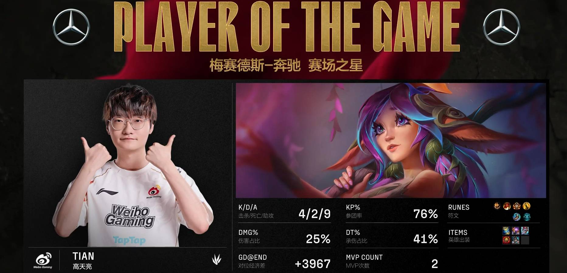 WBG强势SHR，Doinb绝境逆转