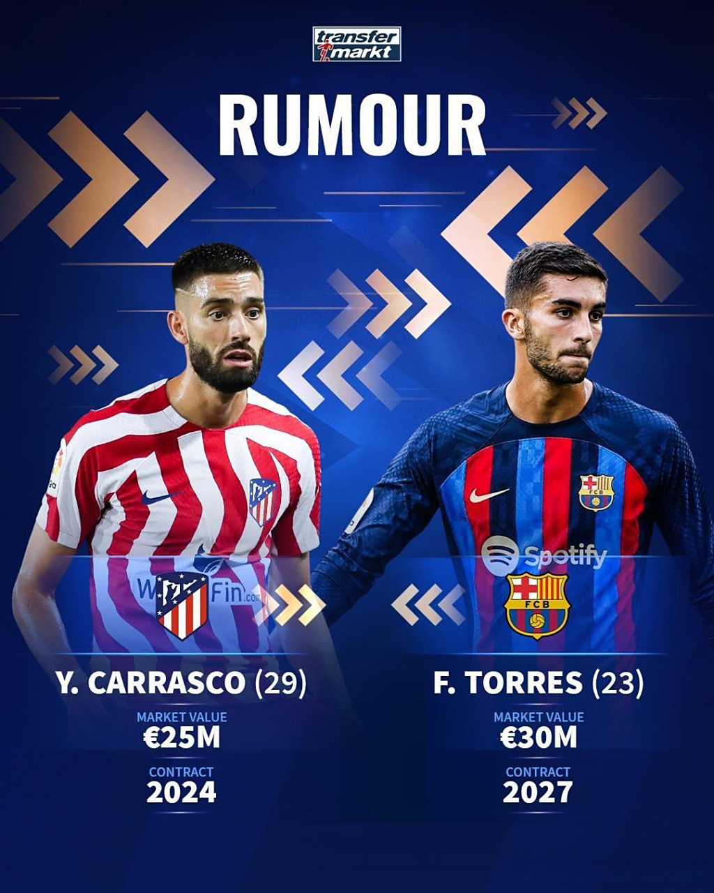 马德里竞技力克瓦伦西亚，费兰·托雷斯送出助攻