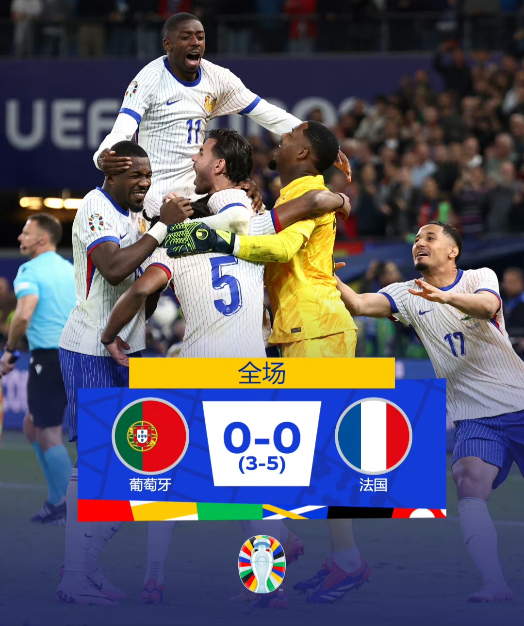 葡萄牙队绝杀法国队，马龙统治全场