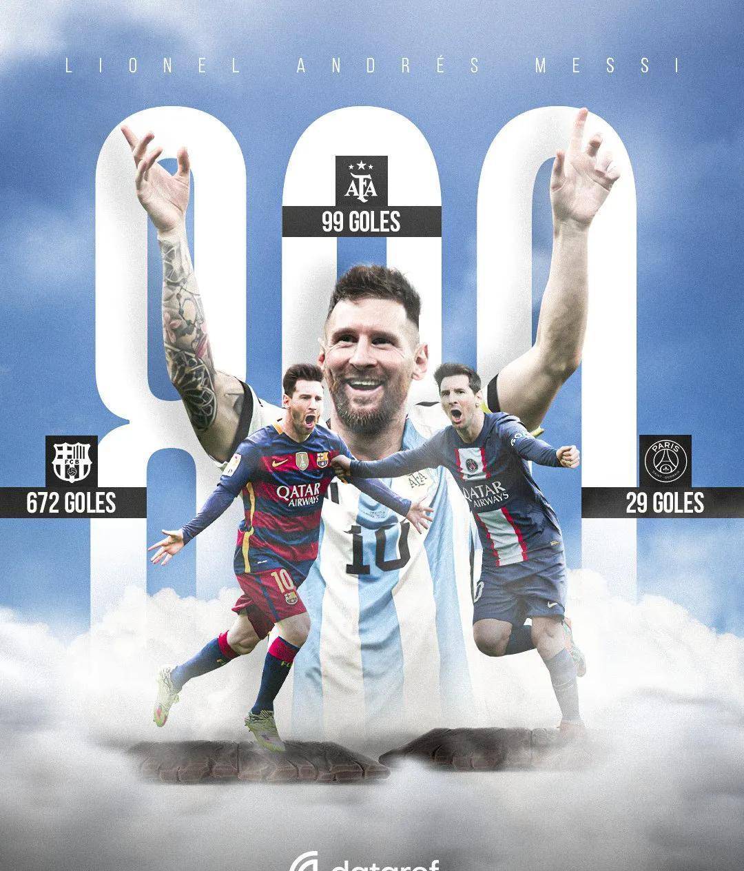 巴萨力克阿根廷，梅西刷新纪录